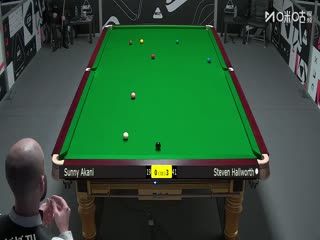 斯诺克英锦赛资格赛第二轮112进80 阿卡尼·宋沙瓦3-6蒂芬·霍尔沃斯 20251124 海报