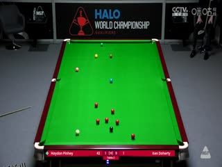 斯诺克世锦赛资格赛128进96及96进64 海顿·平尼3-10肯·达赫迪（第二阶段） 20250409 海报