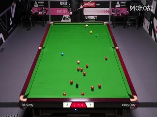 2025斯诺克英国公开赛 扎克·舒尔蒂4-0阿什利·卡蒂 20250923 海报