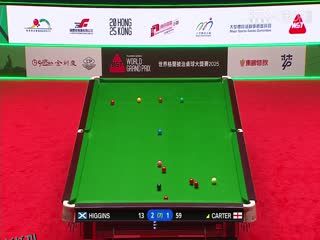 斯诺克世界大奖赛32进16 约翰·希金斯4-3阿里·卡特 20250304 海报