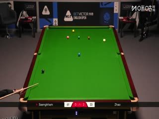 2025斯诺克英格兰公开赛 诺鹏·桑卡姆2-4赵翰洋 20250913 海报