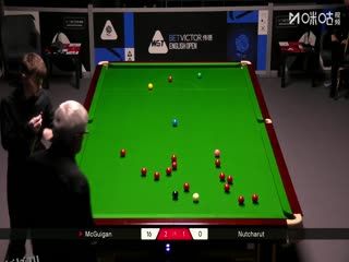 2025斯诺克英格兰公开赛 罗比·麦圭根2-4明克·努查鲁特 20250912 海报