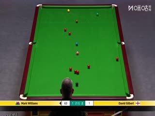 斯诺克英锦赛正赛32进16轮次 马克·威廉姆斯6-4大卫·吉尔伯特 20251201 海报