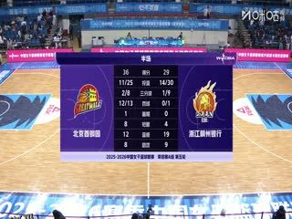 WCBA常规赛A组 北京首钢园VS浙江稠州银行 20251214 海报