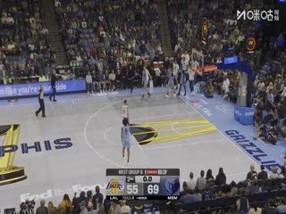 NBA杯 湖人VS灰熊 20251101 海报